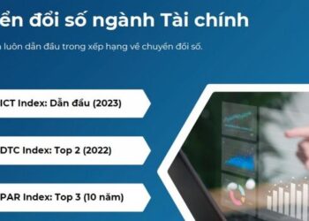 Thiết lập nền tảng Tài chính số hiện đại, công khai và minh bạch