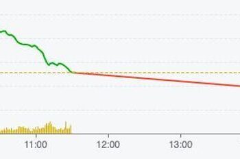 Lăng kính chứng khoán 4/10: Tranh thủ cơ cấu lại danh mục