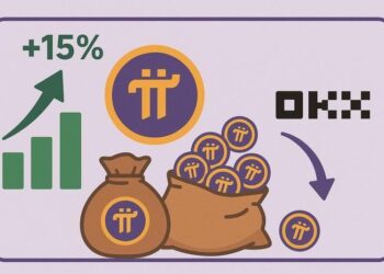 ‘Pi thủ’ tranh nhau mua, giá Pi Network tăng dựng đứng hơn 15%, ‘cá mập’ rút 70 triệu Pi khỏi sàn OKX