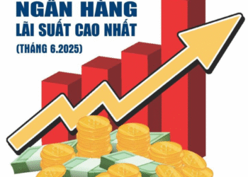 Top 10 ngân hàng lãi suất cao nhất tháng 6.2025