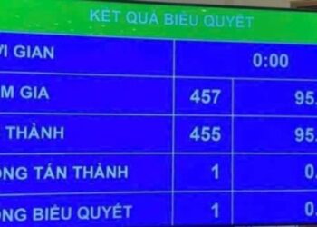 Luật mới về cấm góp vốn, cổ phần: Công chức cần lưu ý gì khi đầu tư chứng khoán?